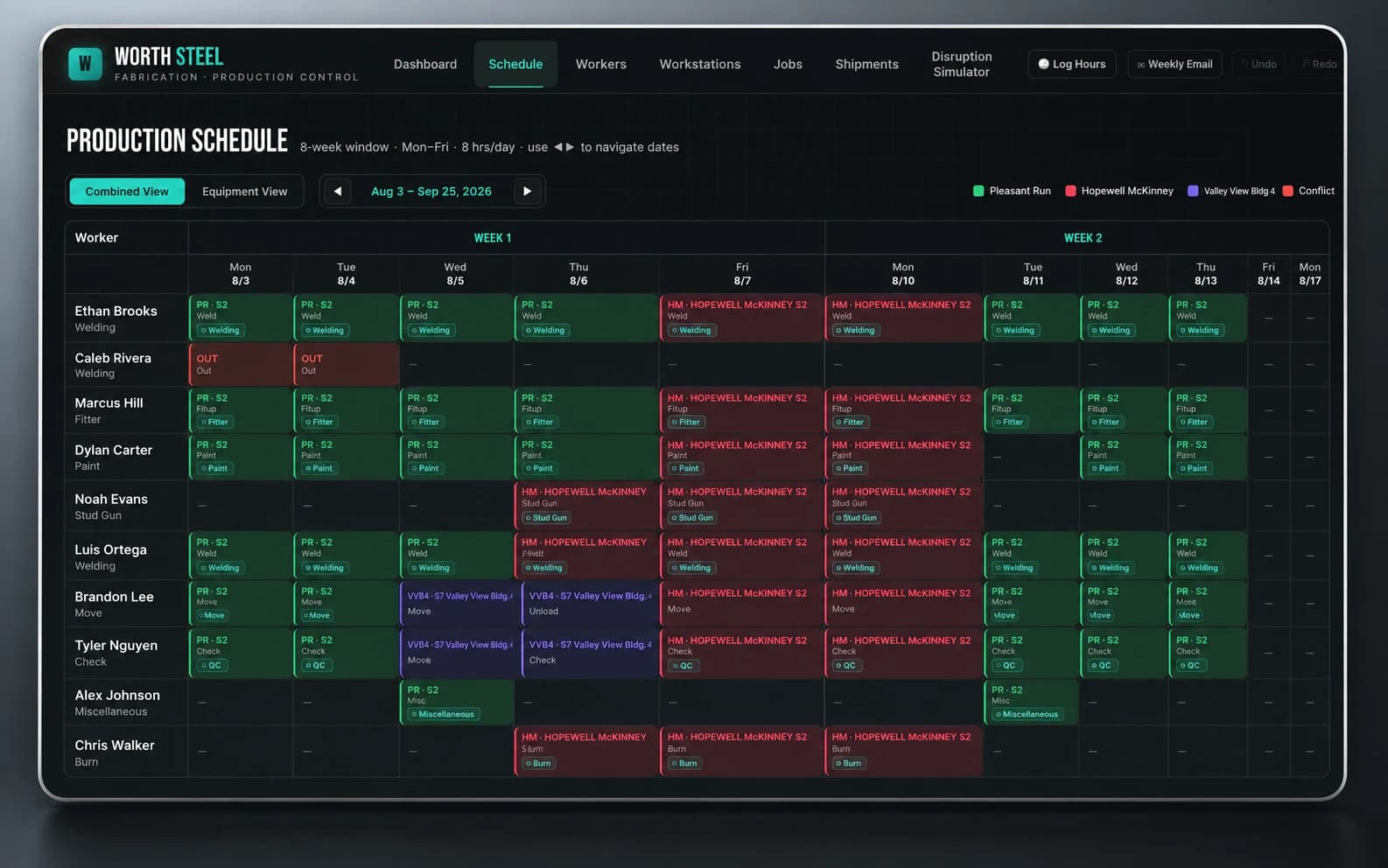 Manufacturing prototype showing worker assignments and production jobs across an eight-week schedule